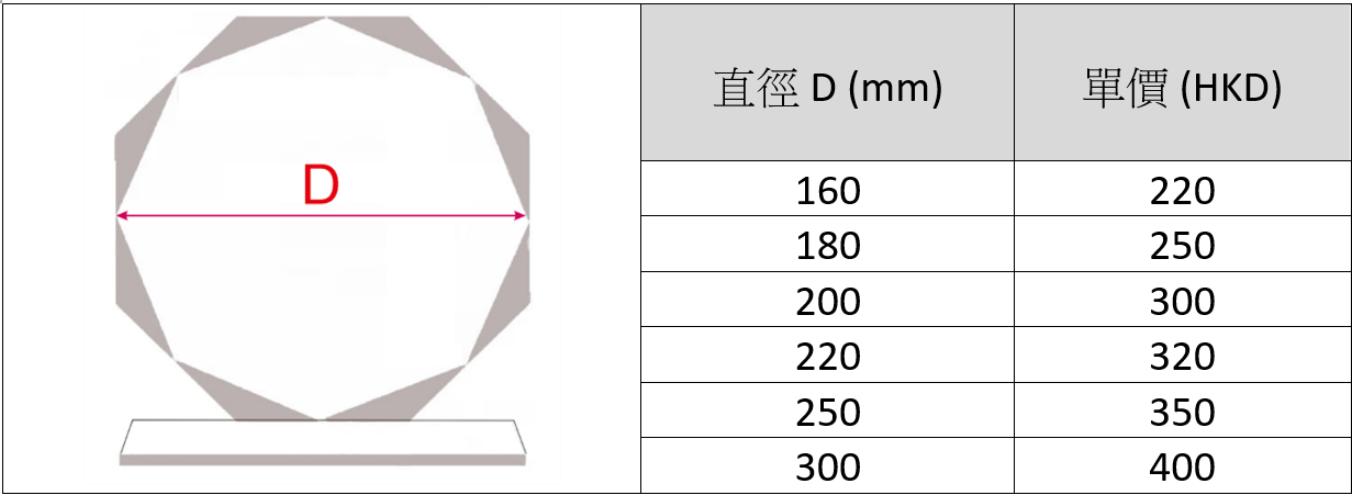 CT01 水晶獎座