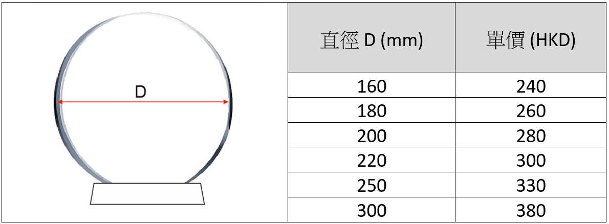 CT10 水晶獎座