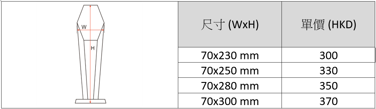 CT18 水晶獎座