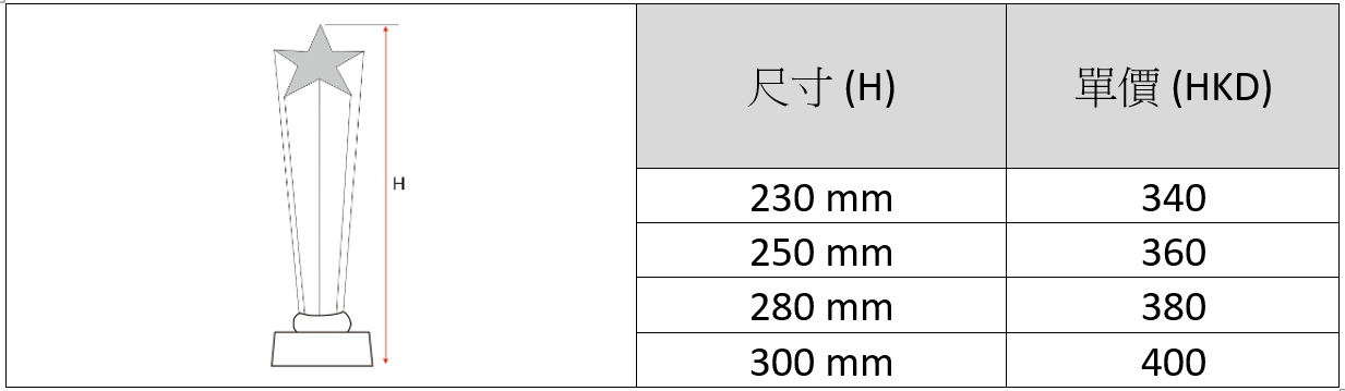 CT20 水晶獎座