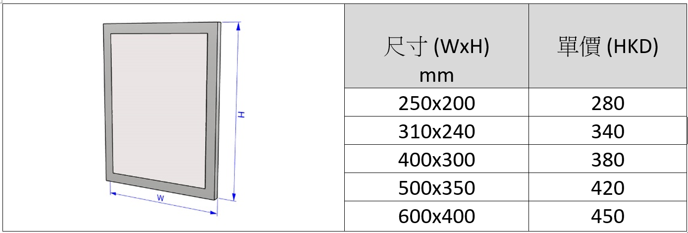 CP05 證書牌匾