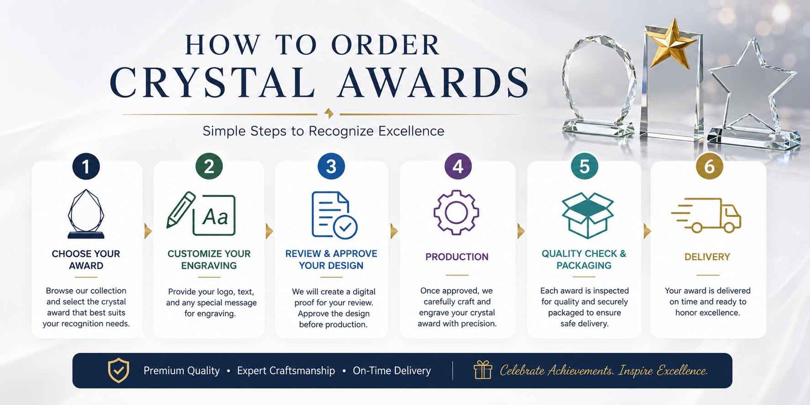 how to order crystal awards